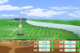 智慧農業土壤監測設備